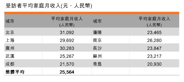 最新月收入，重塑個人財務與職業(yè)發(fā)展的未來趨勢