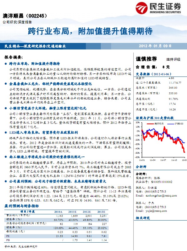 澳洋最新公告引領企業前行，揭示未來發展藍圖