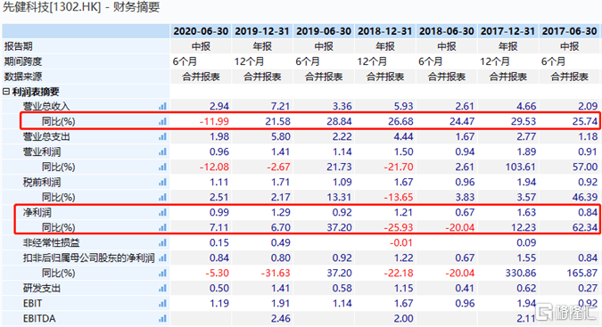 先健最新價，引領(lǐng)行業(yè)趨勢，重塑市場格局的力量所在