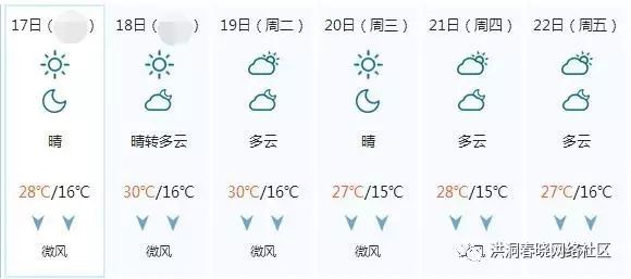 最新夏工時間下的施工策略與管理藝術，炎熱夏季的施工指南