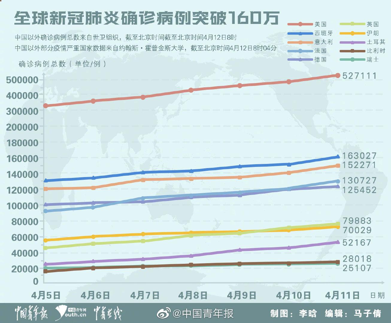 全球新冠疫情挑戰，最新動態與應對策略