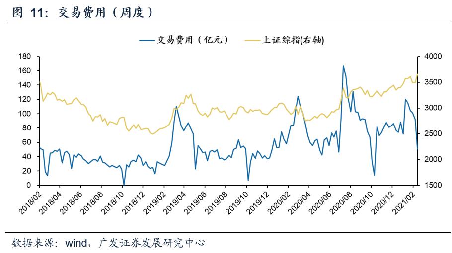 最新新發基金，投資者的新選擇與挑戰