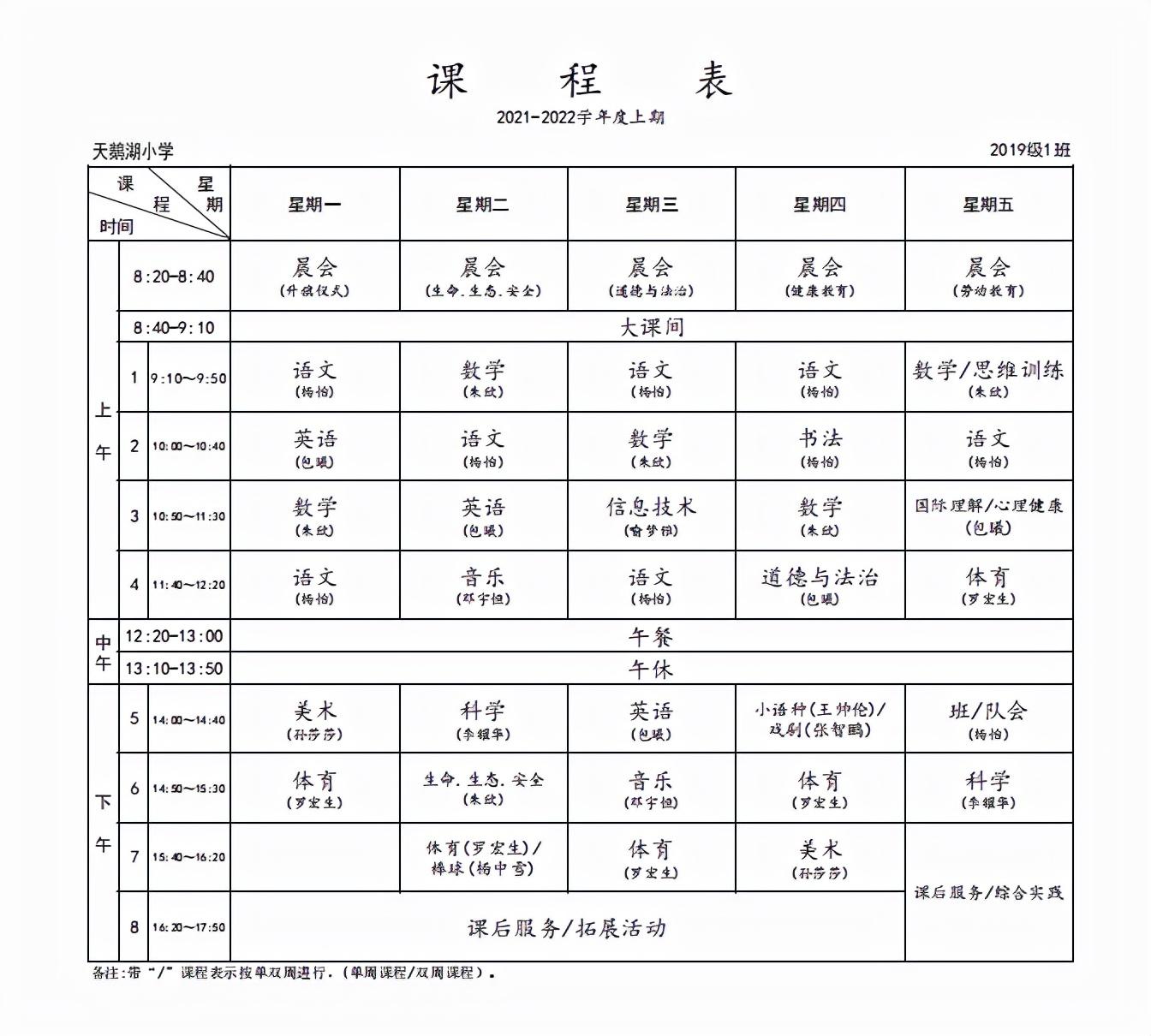 會務服務 第129頁