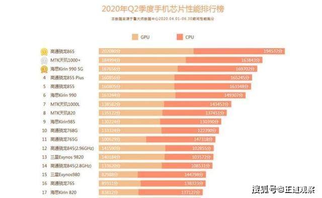 最新正規排名,最新正規排名，多維度解析全球各類排名榜單