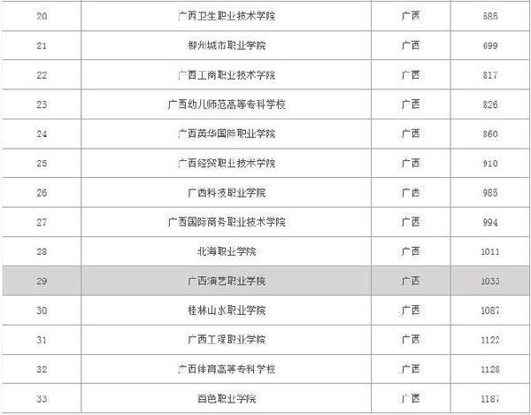 最新網校排名深度解析與榜單發布