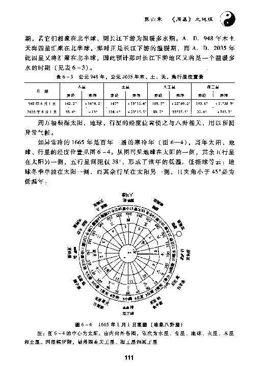 最新解易法，探索與實踐之路