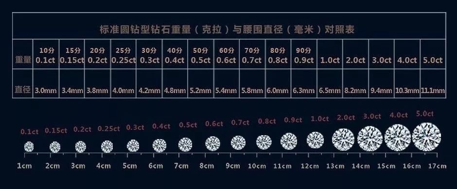 商務 第108頁