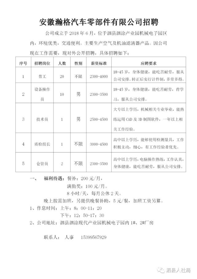 徐集最新招工動態，把握機遇，共創未來