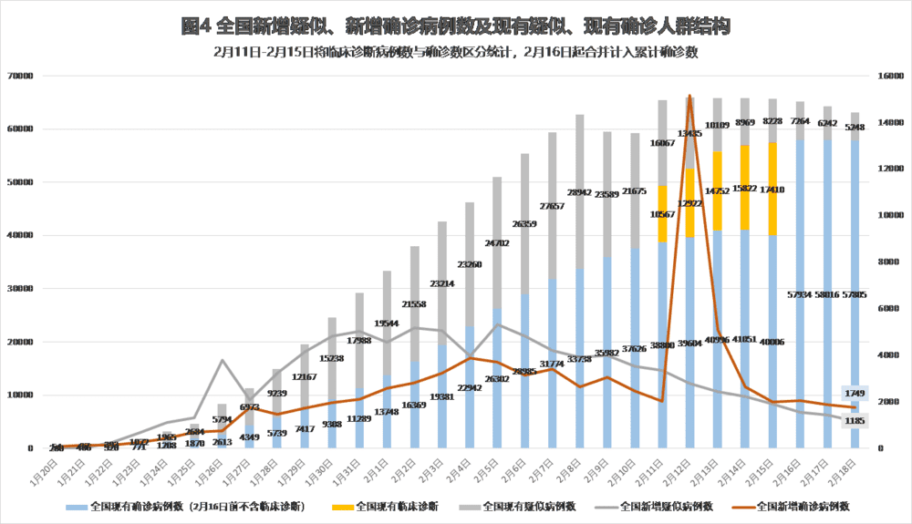 管理培訓 第104頁