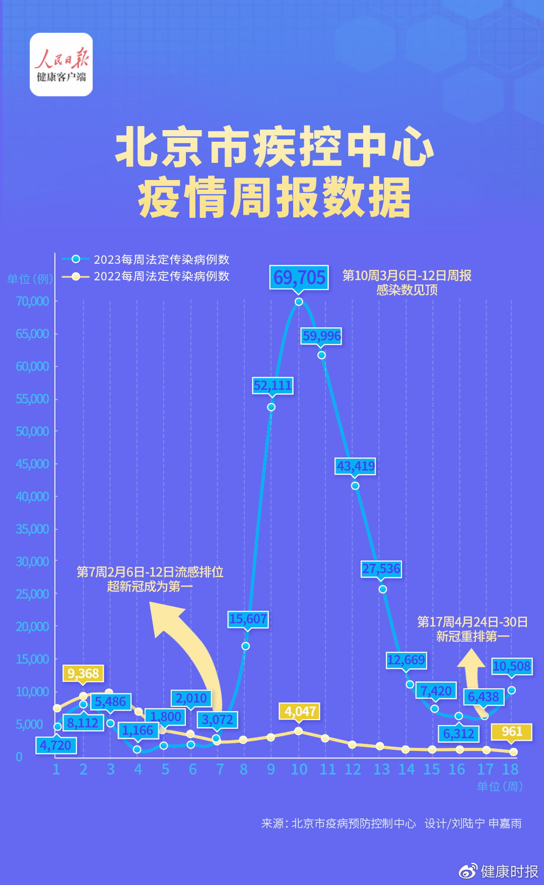 北京最新疫情源頭,北京最新疫情源頭探究