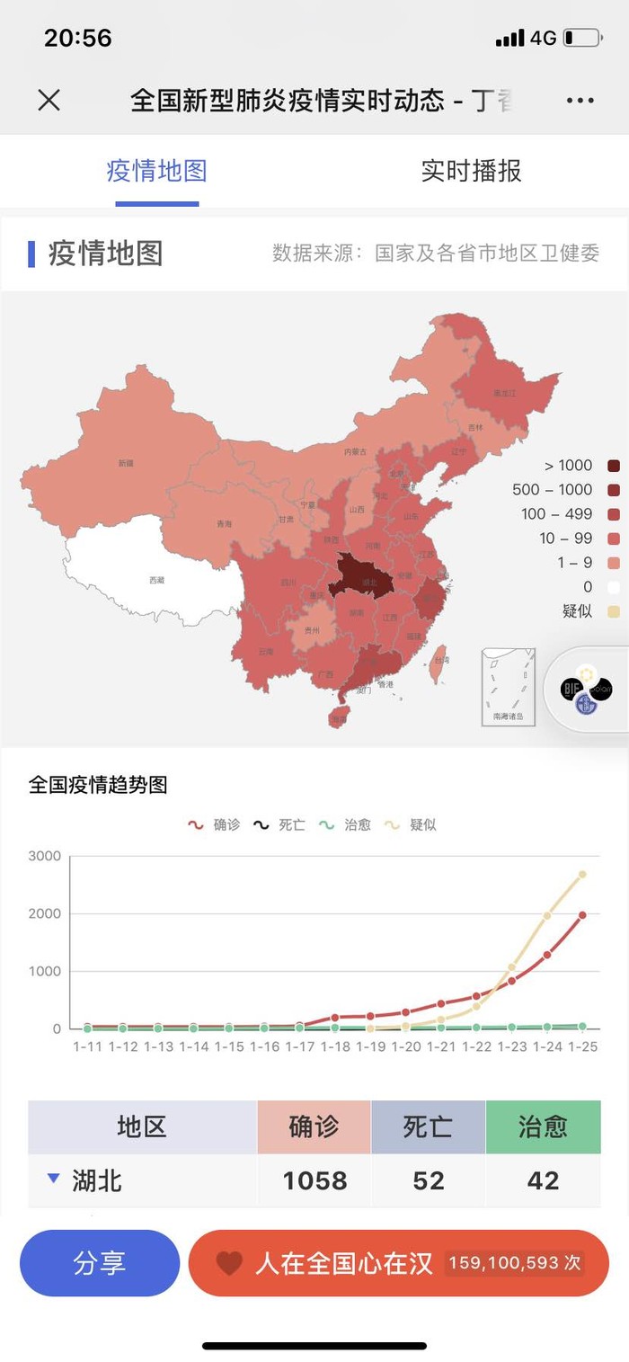 最新情況圖揭秘，數據背后的故事