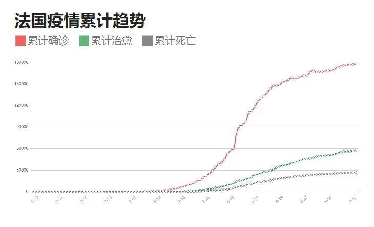 新疆最新疫情數據分析報告發布，最新數據概覽