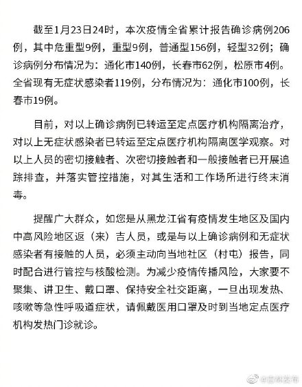 全球疫情最新動態，態勢分析與應對策略的通報