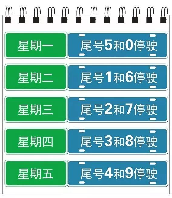 車號限行最新政策解讀，實施影響及最新動態(tài)分析