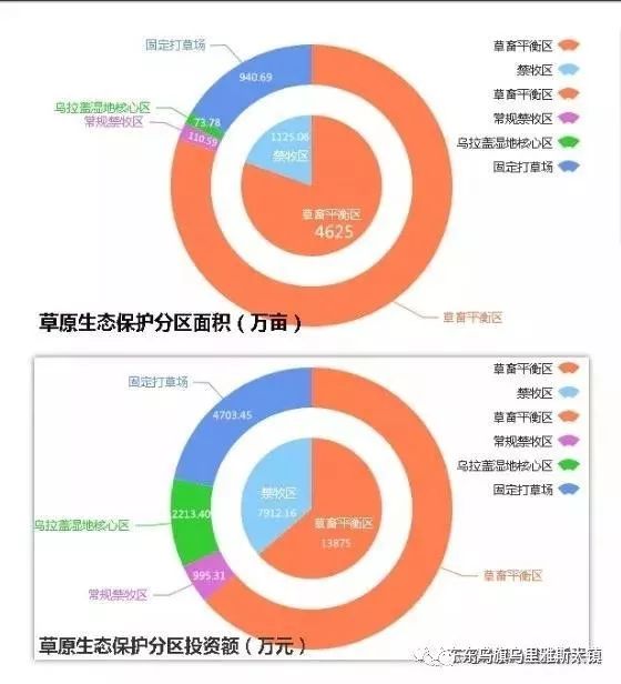 最新生態(tài)政策，引領可持續(xù)未來重塑的關鍵力量