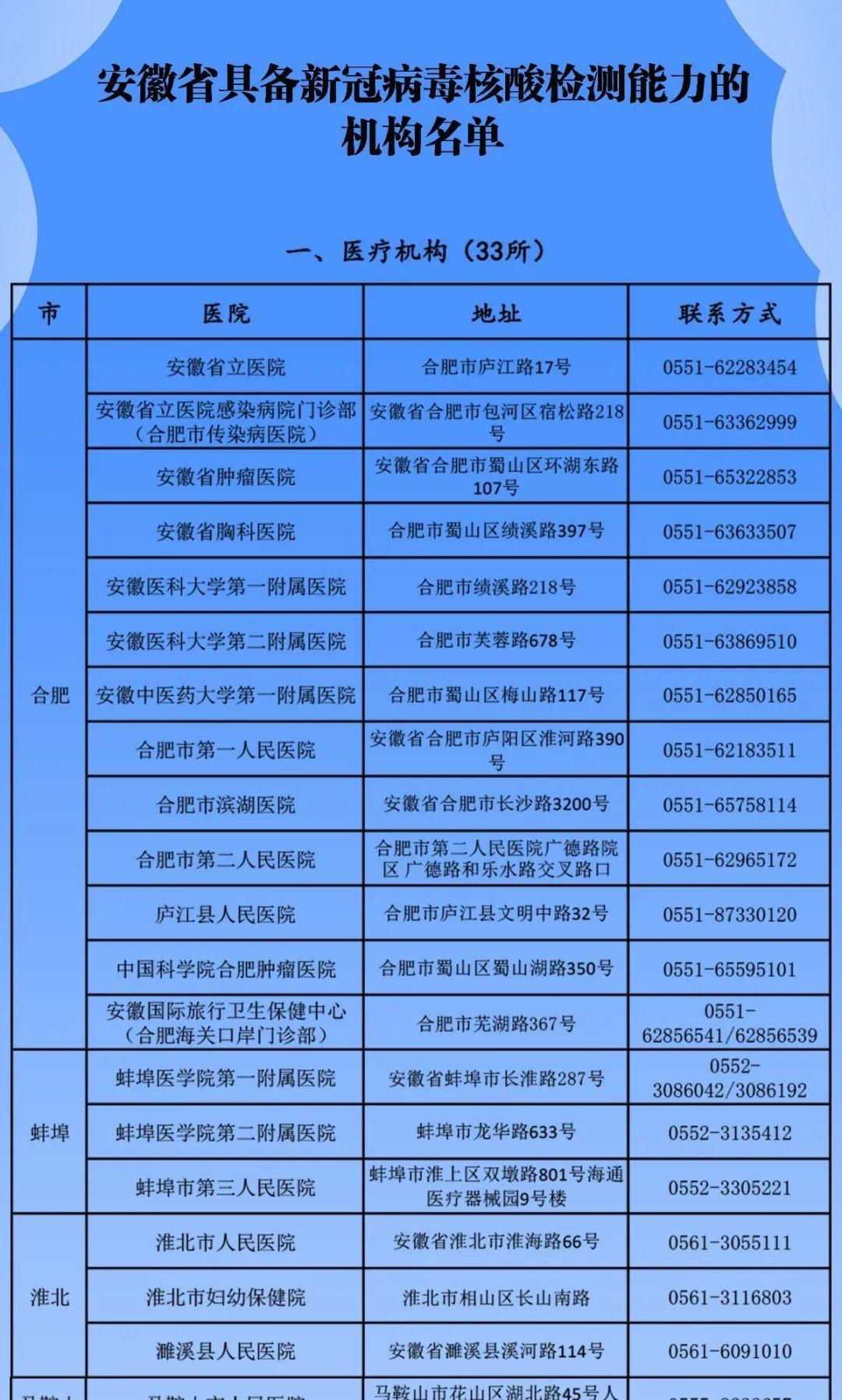 企業管理咨詢 第106頁