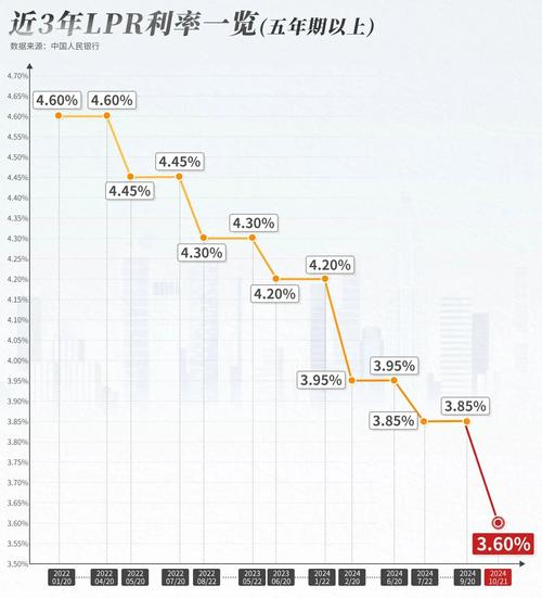 企業管理咨詢 第105頁