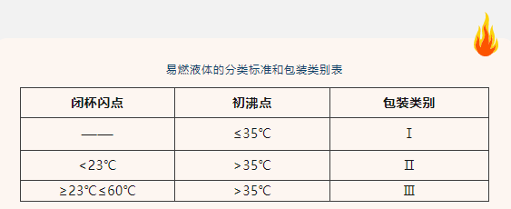 最新型沸點技術，引領工業革新的動力之源