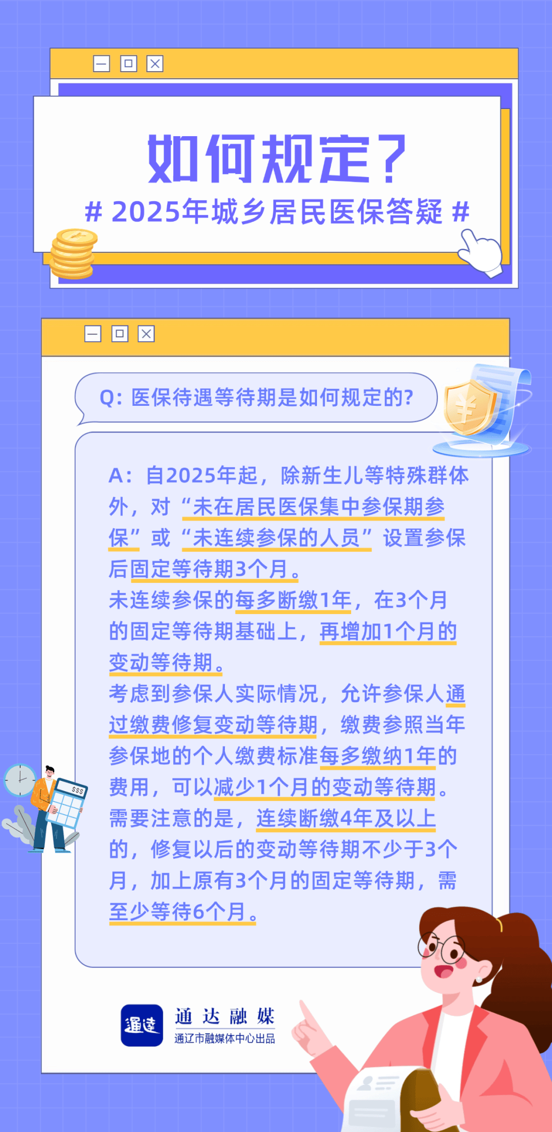 醫保最新問題,醫保最新問題及其影響