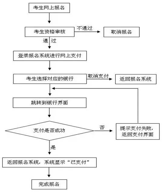 白小姐三期必開一肖,標準化流程評估_W79.853