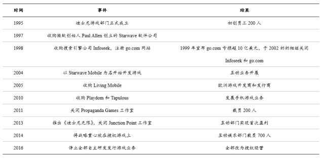 香港資料大全正版資料2024年免費,深度解答解釋定義_專業款67.622