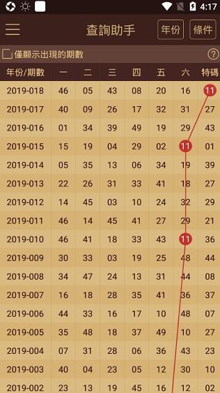 新澳門(mén)2024歷史開(kāi)獎(jiǎng)記錄查詢(xún)表,衡量解答解釋落實(shí)_專(zhuān)屬版44.769