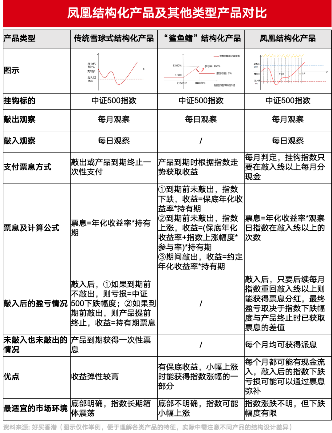 澳門三肖三碼三期鳳凰網,結構化推進評估_BT74.723