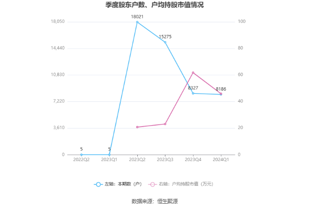 新澳2024年精準(zhǔn)資料245期,精細(xì)分析解釋定義_NE版75.526