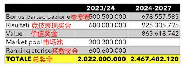 2024全年資料免費(fèi)大全,收益成語(yǔ)分析落實(shí)_Nexus41.509