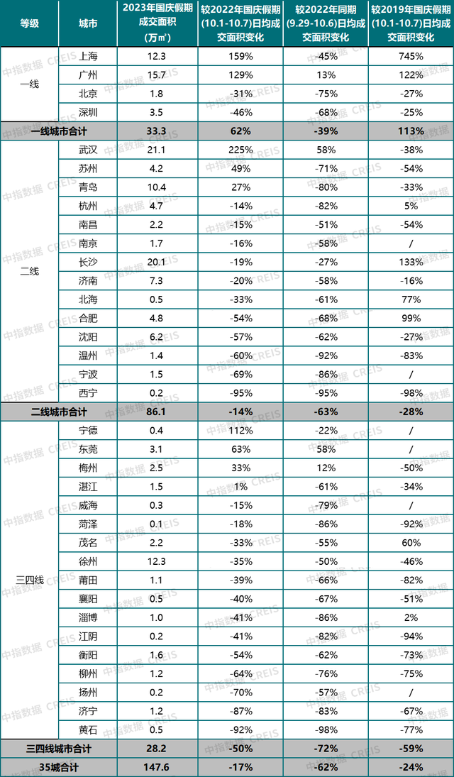 新澳門一碼一肖一特一中2024高考,實地驗證分析數據_精簡版105.220