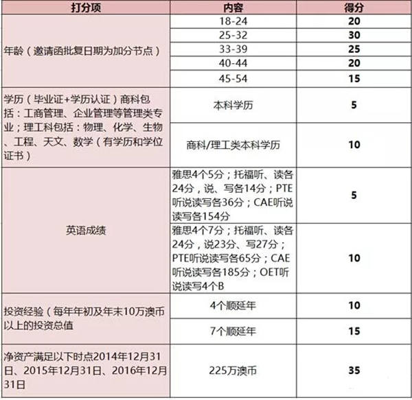 新澳歷史開獎記錄查詢結(jié)果,廣泛的解釋落實支持計劃_5DM34.923