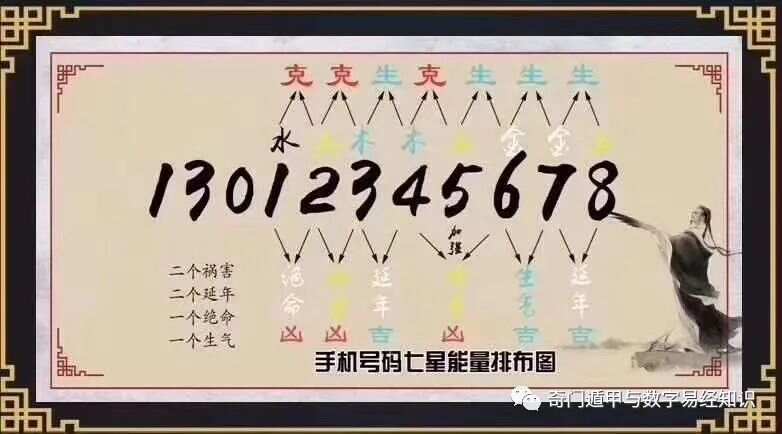 555525王中王心水高手,預測解答解釋定義_戶外版93.401