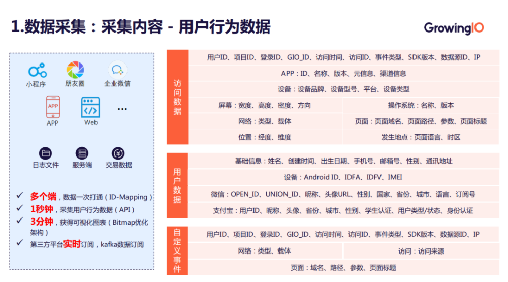 2024年新奧天天精準(zhǔn)資料大全,數(shù)據(jù)驅(qū)動(dòng)執(zhí)行方案_特別款20.729