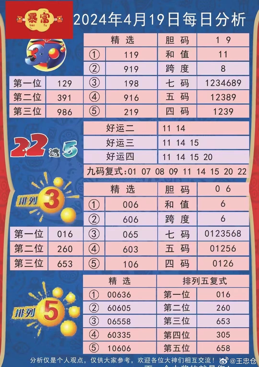 2024新澳開獎生肖走勢,國產(chǎn)化作答解釋落實_專家版76.201