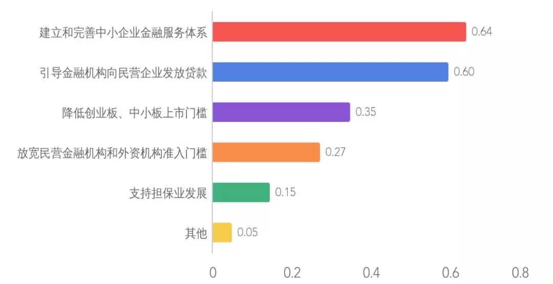 新澳門六開獎結果記錄,結構化推進評估_Holo64.917