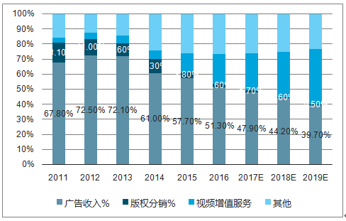 第459頁