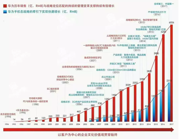 2024澳門今晚開特,全面解析數(shù)據(jù)執(zhí)行_高級版63.751