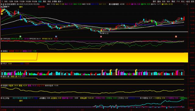 澳門王中王100%期期準,實地分析數據設計_XR57.70