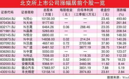 2024新澳門特馬今晚開什么,廣泛的關注解釋落實熱議_專家版81.823