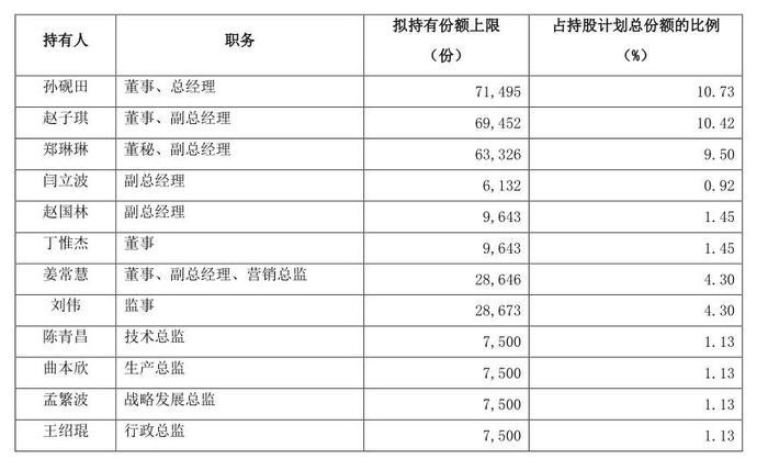 2024新澳最準的免費資料,精細執行計劃_L版95.50