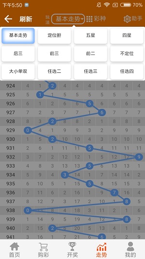 企業(yè)管理咨詢 第104頁