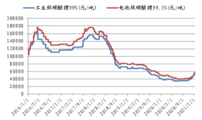 2024澳門特馬今晚開獎53期,最新熱門解答落實_FT60.743