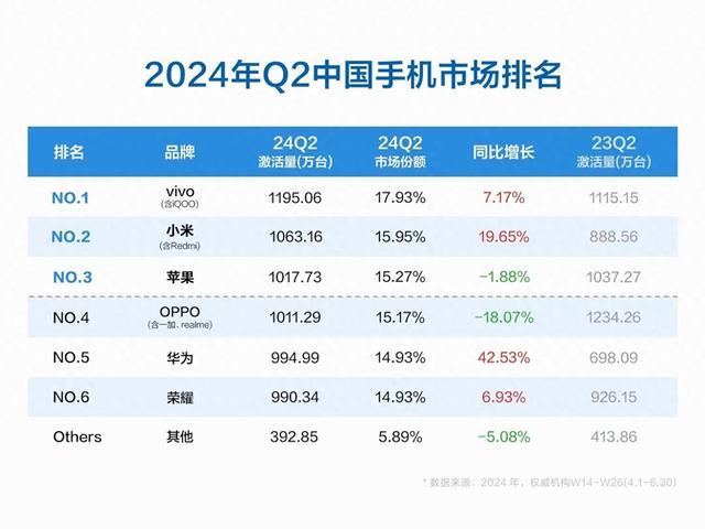 2024新澳最新開獎結果查詢,市場趨勢方案實施_精簡版62.594