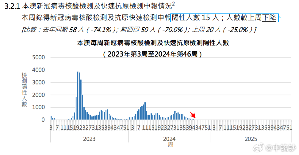 澳門王中王100%的資料2024年,時代資料解釋落實_Linux41.817