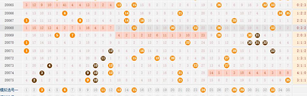 新澳開獎歷史查詢走勢圖,前沿研究解釋定義_Q42.481