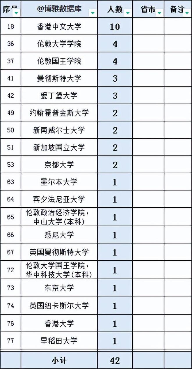 澳門天天好彩,快速方案執行指南_T96.985