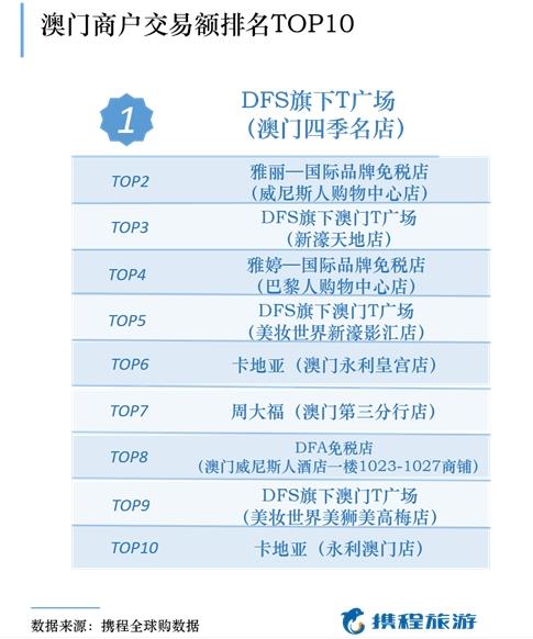 4949澳門今晚開獎結(jié)果,數(shù)據(jù)實施導(dǎo)向_8K18.558