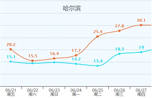 企業管理咨詢 第103頁