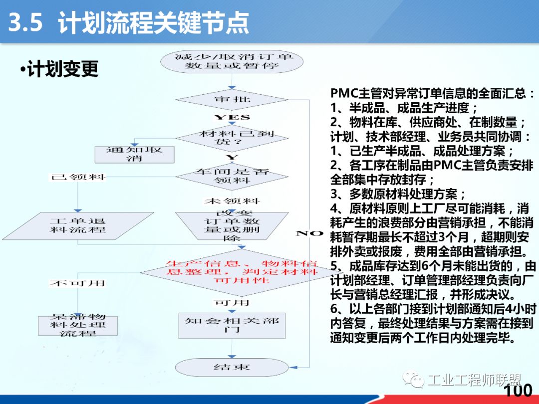 2024澳門精準(zhǔn)正版圖庫,安全性計(jì)劃解析_開發(fā)版29.419