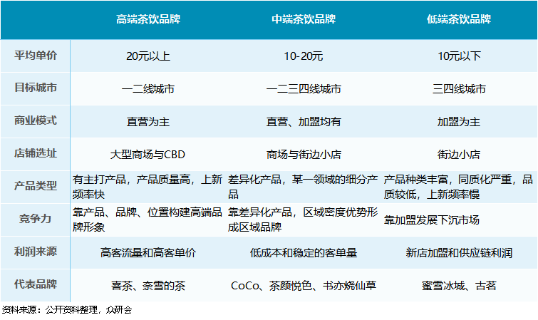 2024新澳門天天開獎(jiǎng)免費(fèi)查詢,未來解答解析說明_鉆石版94.911